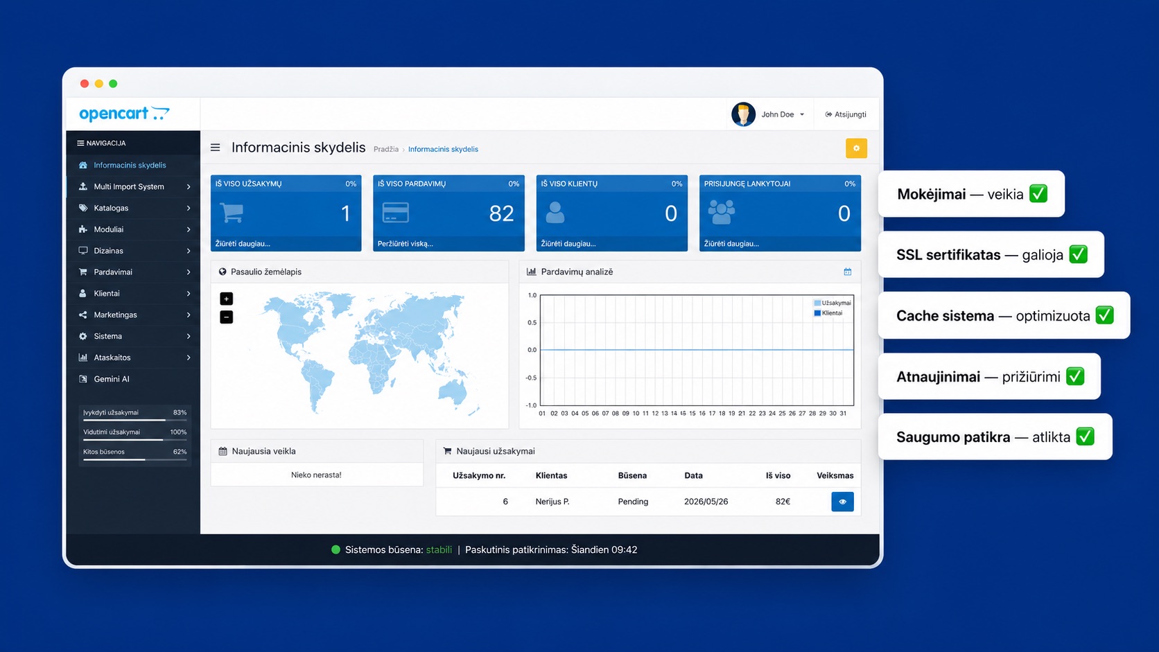 OpenCart parduotuvės administravimo skydelis su priežiūros statusais
