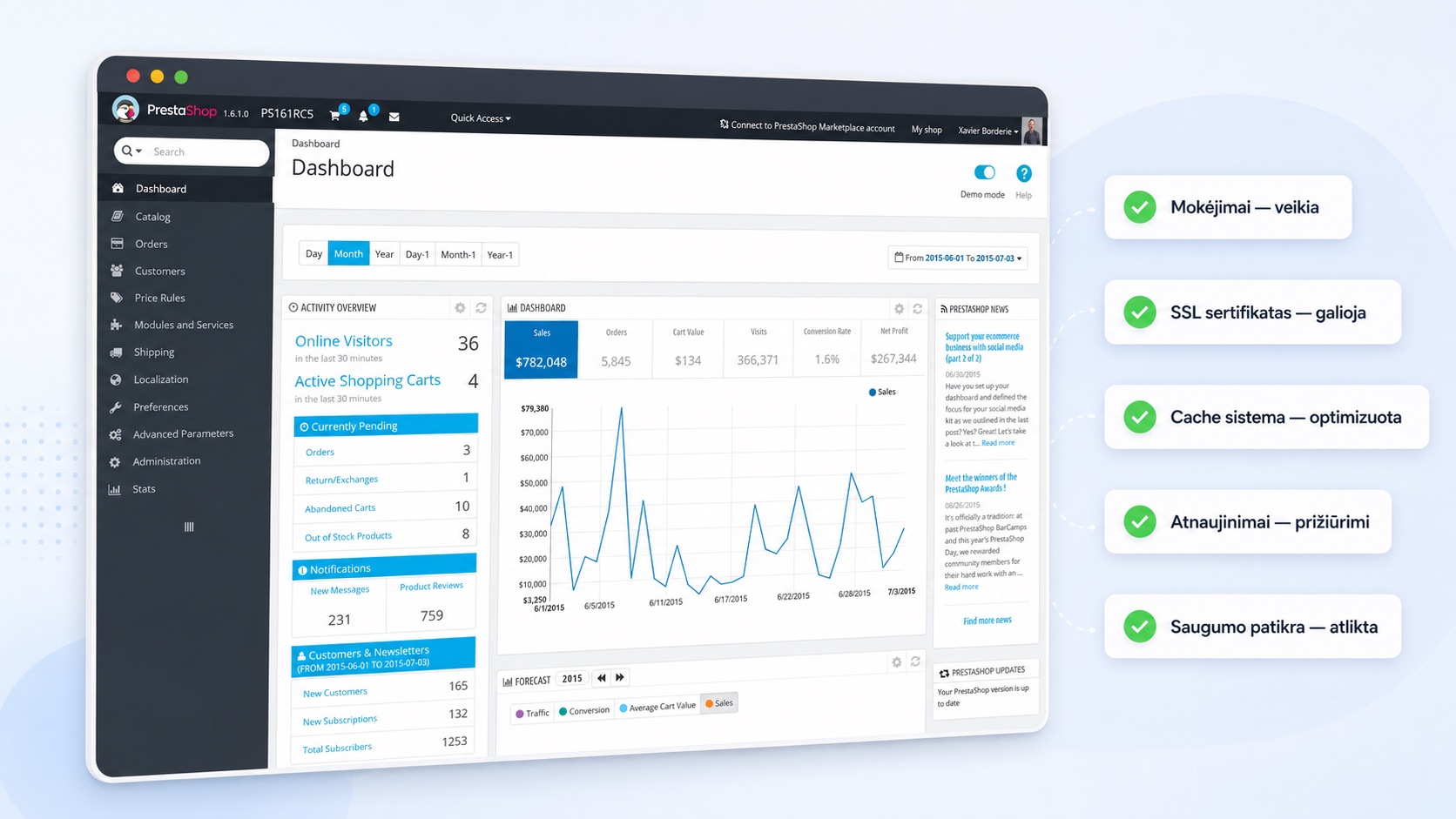 PrestaShop parduotuvės administravimo skydelis su priežiūros statusais